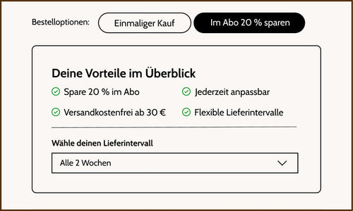 Übersicht der Vorteile des J. Hornig Kaffee-Abos mit 20 % Rabatt