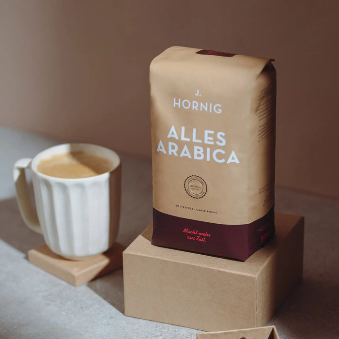 Eine Packung J. Hornig Alles Arabica Kaffee mit einer Cappuccinotasse auf hellem Untergrund und braunem Hintergrund